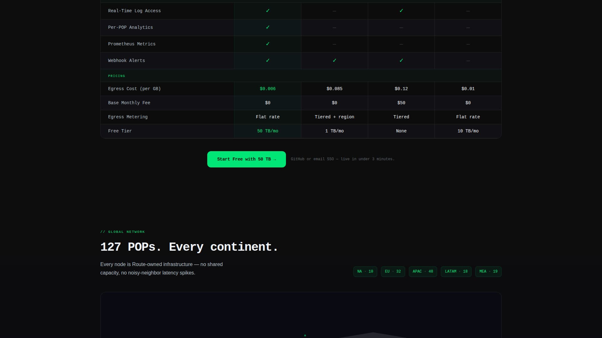 Cloud & DevOps Cost Calculator Website Template