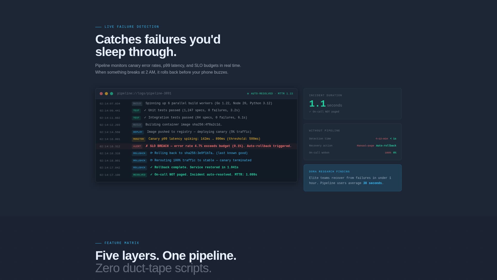 Cloud & DevOps Specialist Professional Website Template
