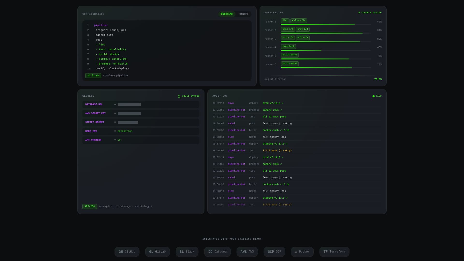 Cloud & DevOps Advanced Professional Website Template