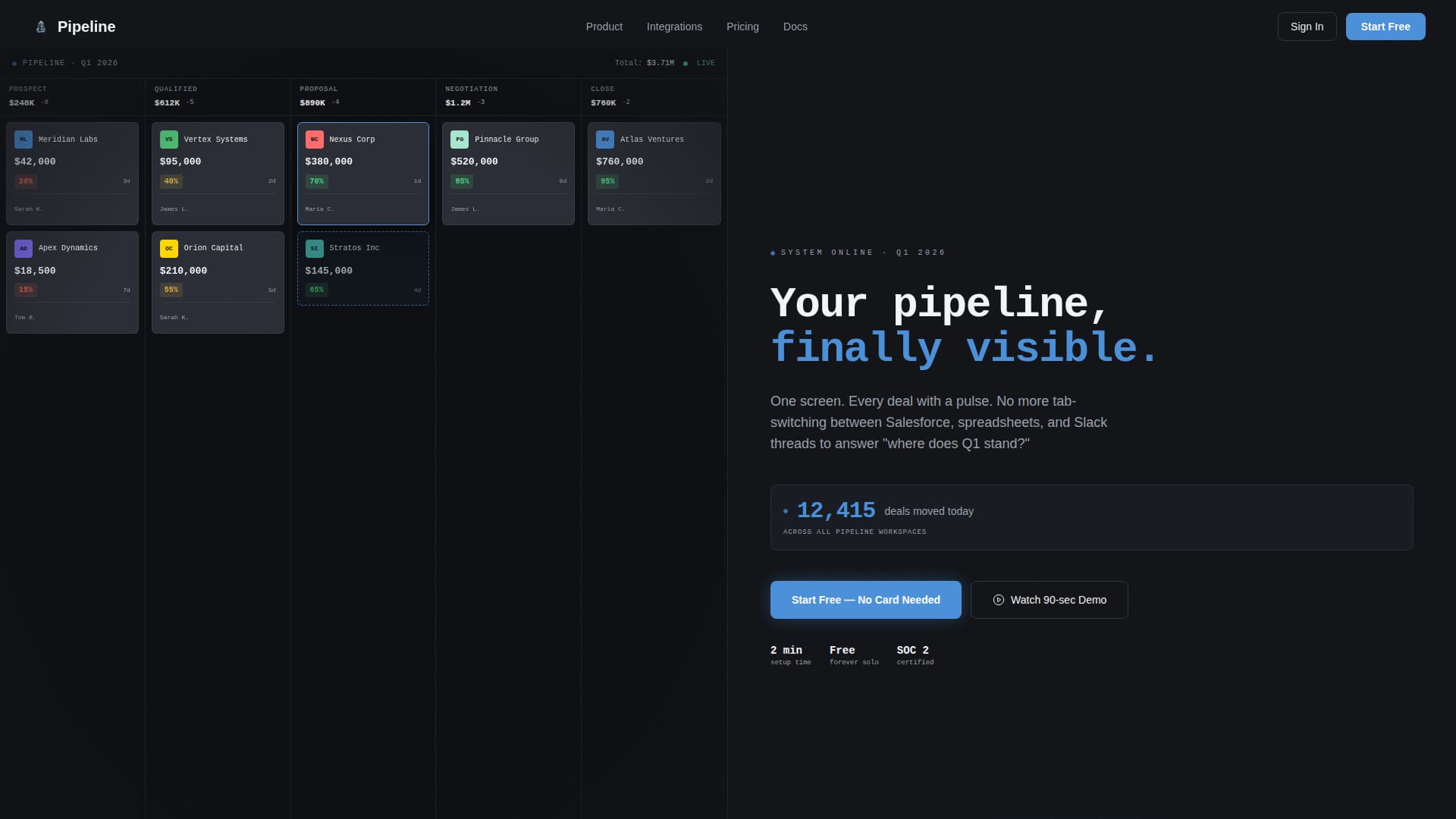 Pipeline - Powerful CRM Landing Page Template
