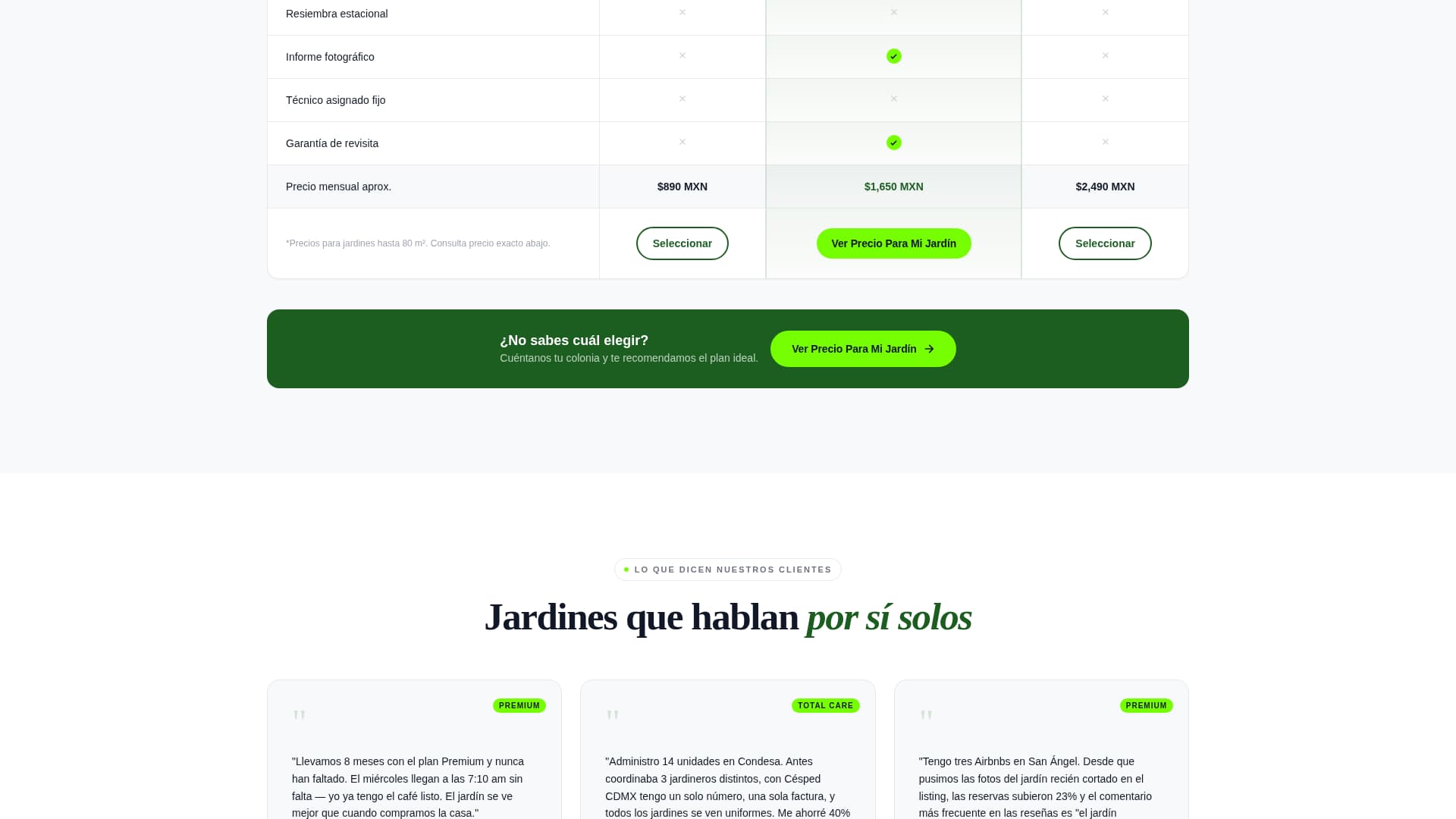 Csped - Precision Lawncare Landing Page Template