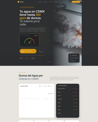 Suaviza - Expert Watertreatment Landing Page Template