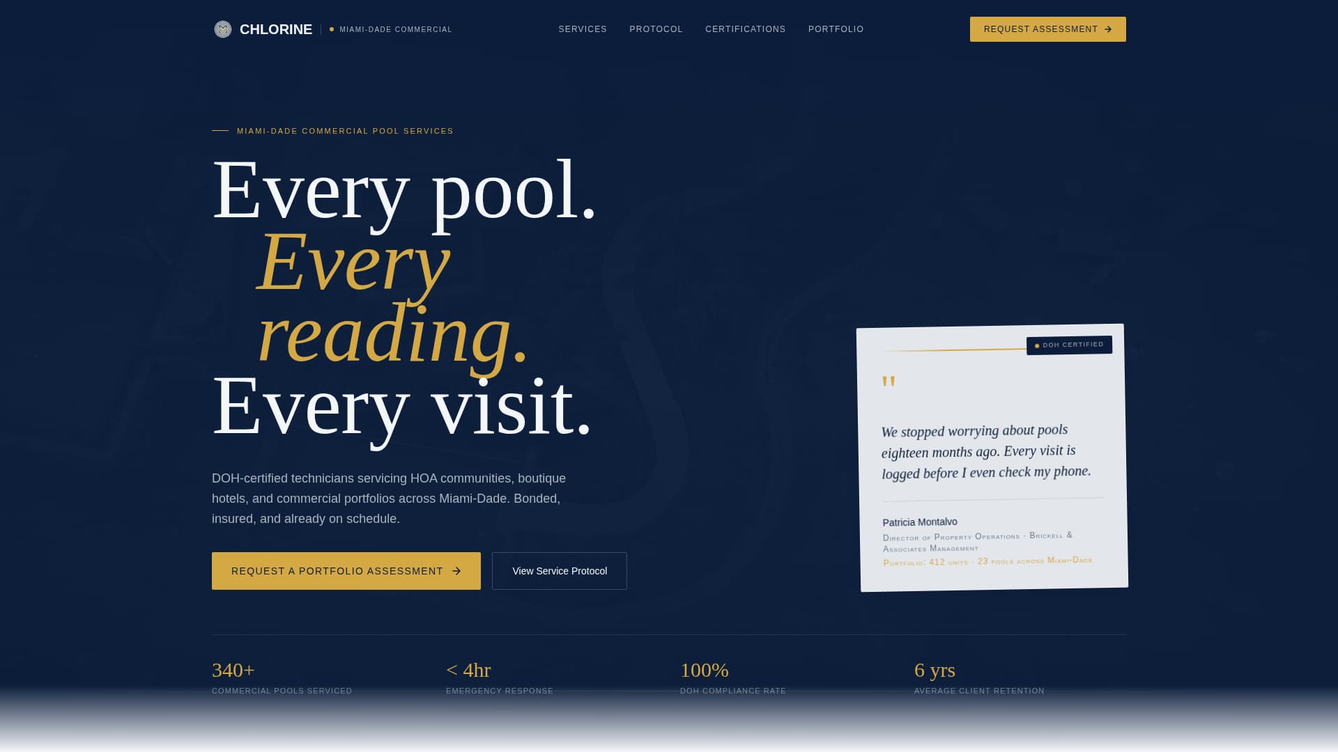 Chlorine - Precision Poolservice Landing Page Template