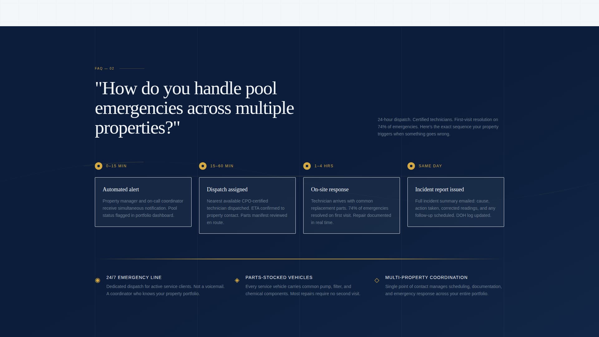 Chlorine - Precision Poolservice Landing Page Template