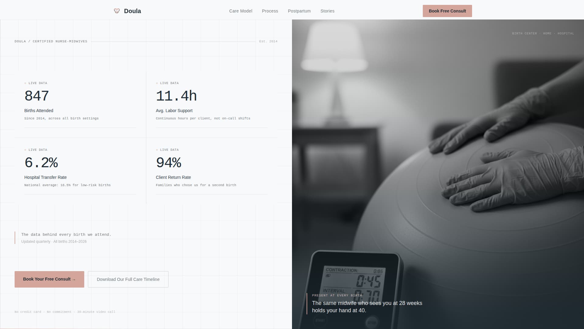 Doula - Transparent Midwife Landing Page Template