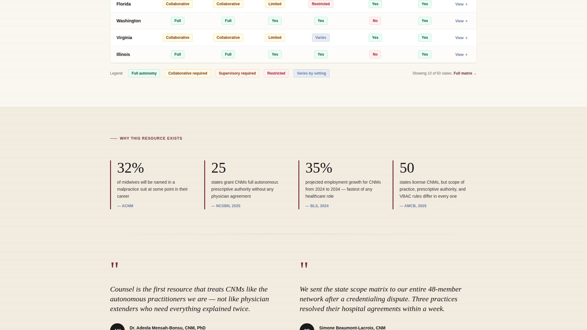 Counsel - Authoritative Midwifery Landing Page Template