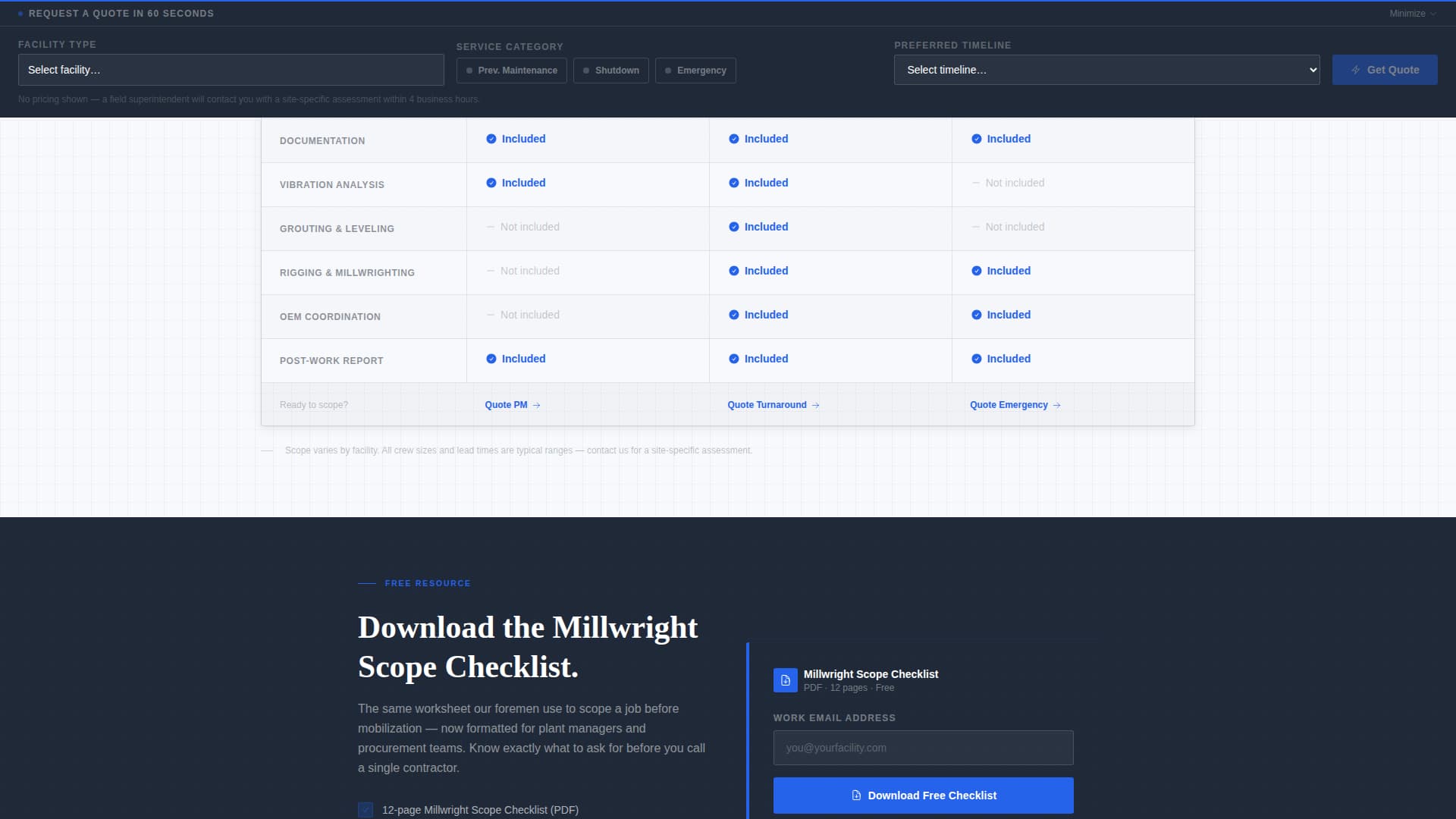 Millwright - Precision Industrial Landing Page Template