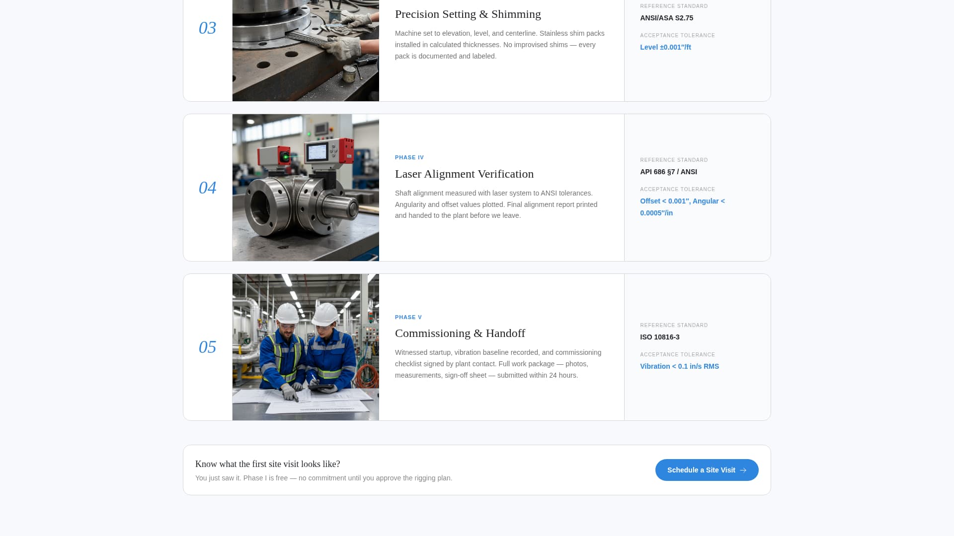 Forge — Expert Industrial Manufacturing Landing Page Template