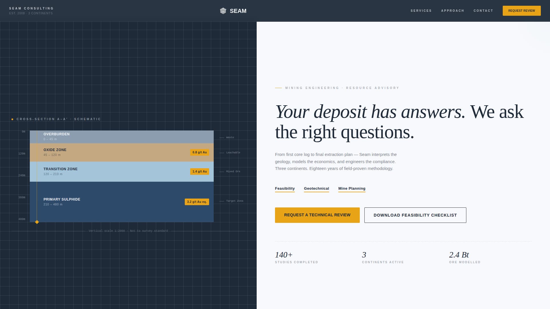 Seam - Authoritative Miningconsultancy Landing Page Template