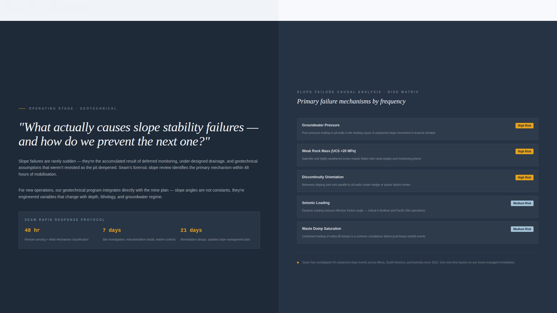 Seam - Authoritative Miningconsultancy Landing Page Template