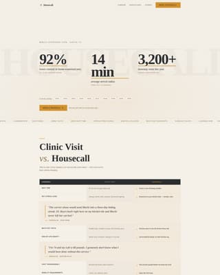 Housecall - Trusted Mobilevet Landing Page Template
