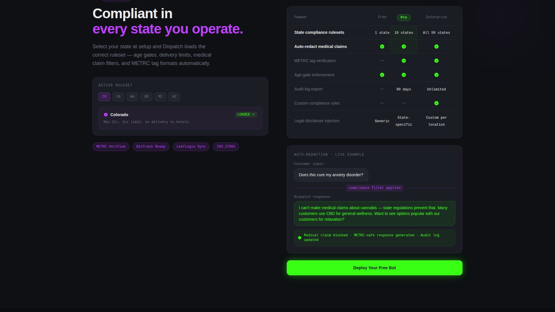 Dispatch - Intelligent Dispensary Landing Page Template