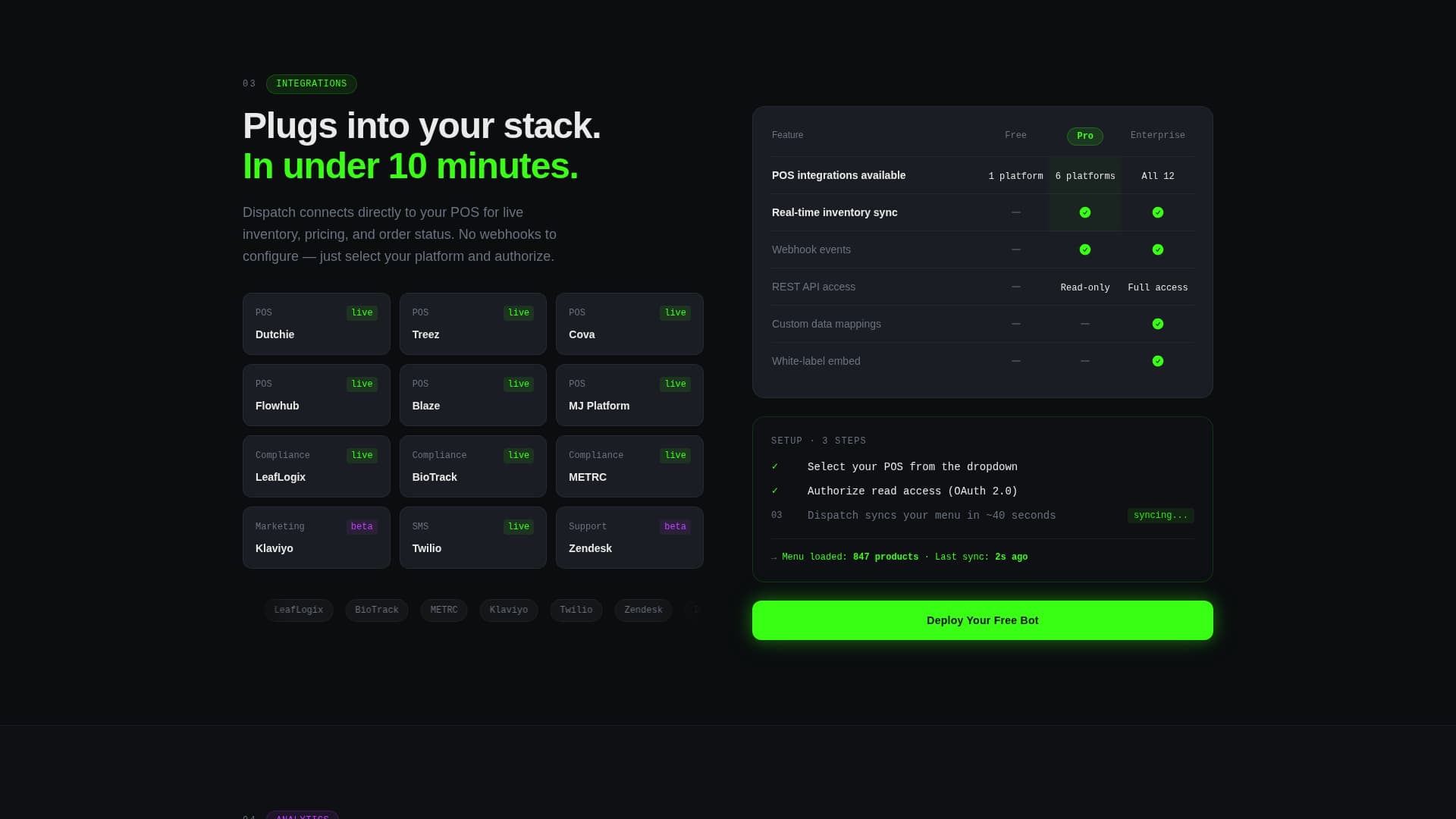Dispatch - Intelligent Dispensary Landing Page Template