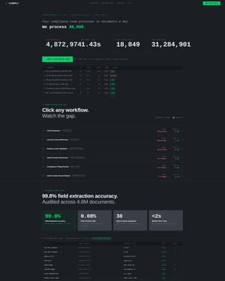 Comply - Ruthless Cannabis Landing Page Template