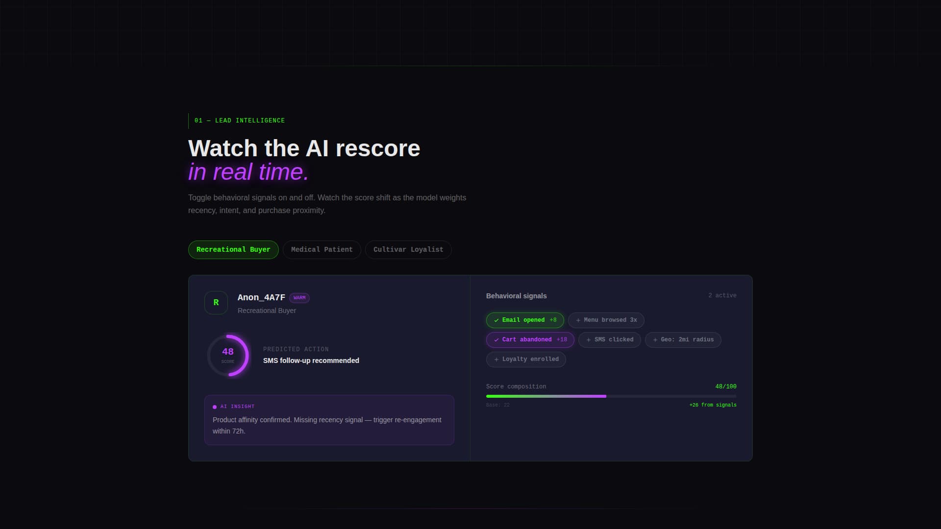 Score - Powerful Cannabisai Landing Page Template