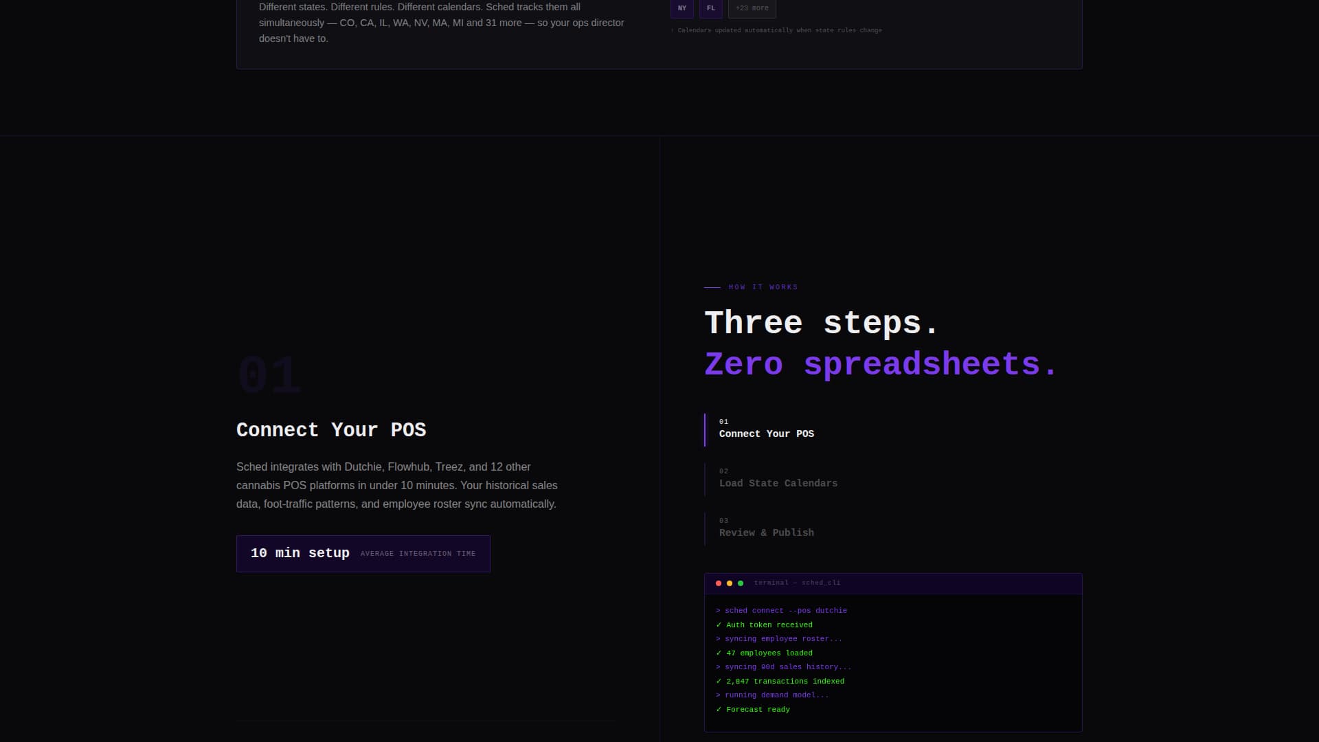 Sched - Intelligent Dispensary Landing Page Template
