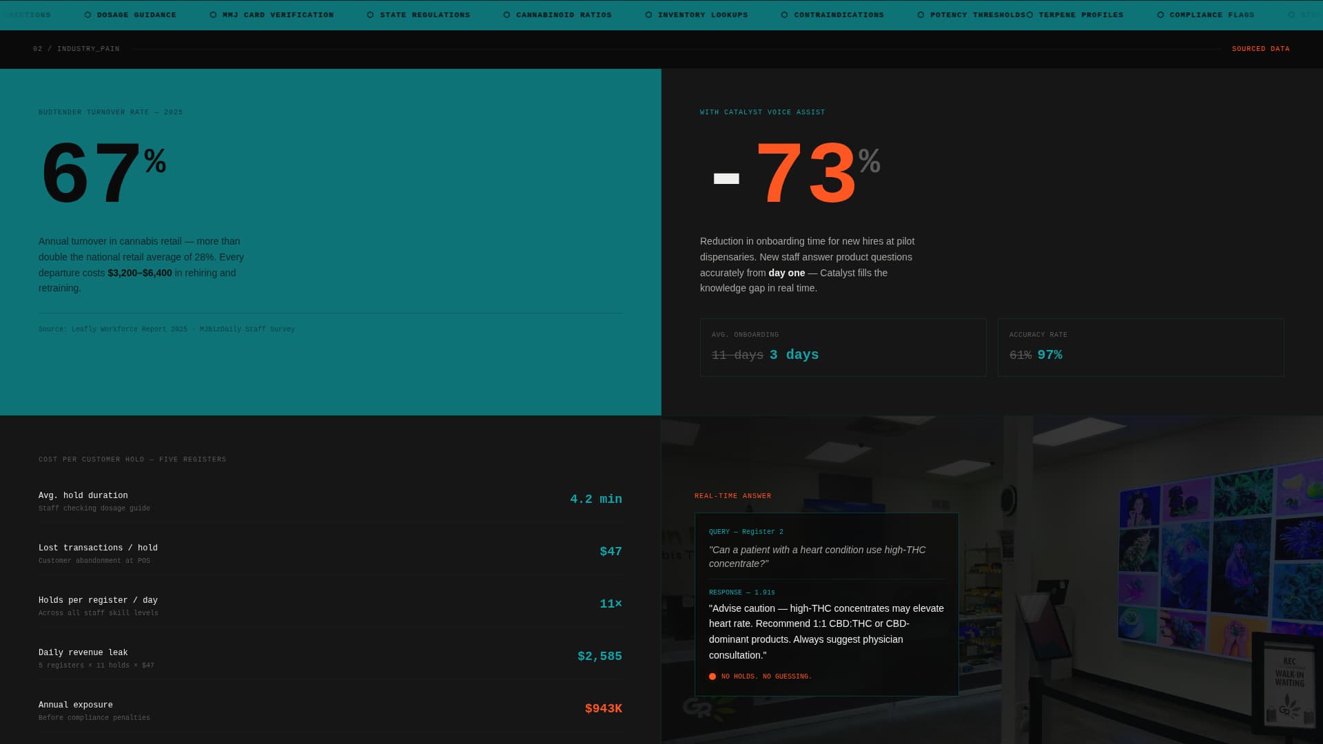 Catalyst - Instant Cannabistech Landing Page Template
