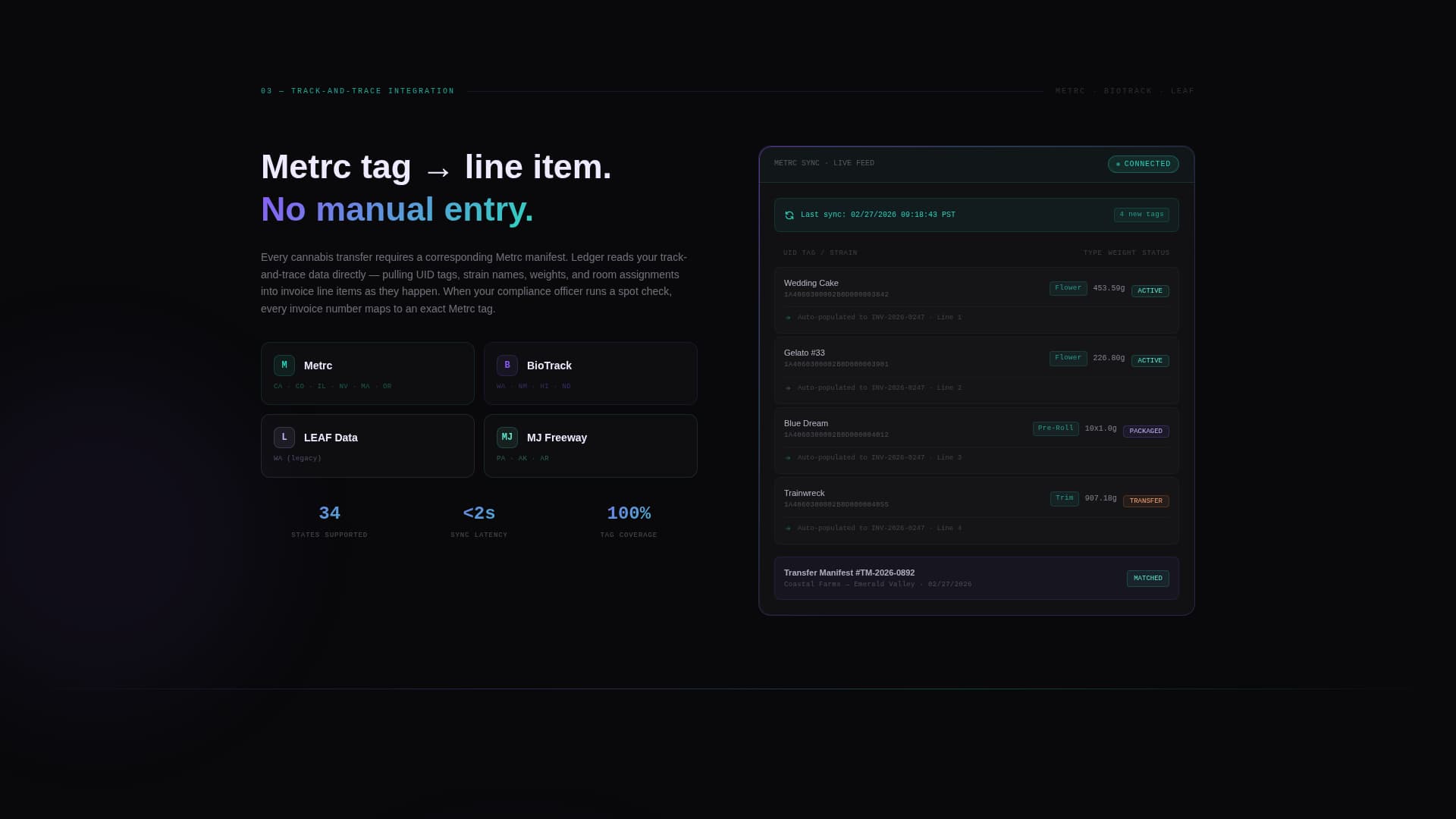 Ledger - Compliant Cannabis Landing Page Template
