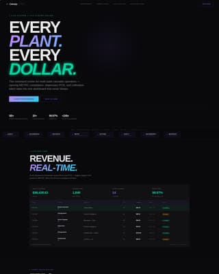 Cannabis Software & SaaS Directory Website Template