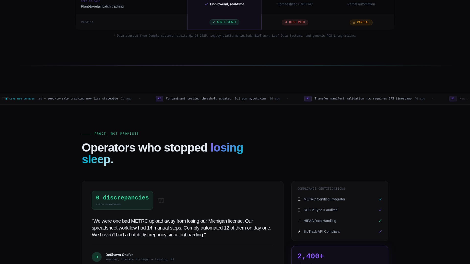 Comply - Automated Compliance Landing Page Template