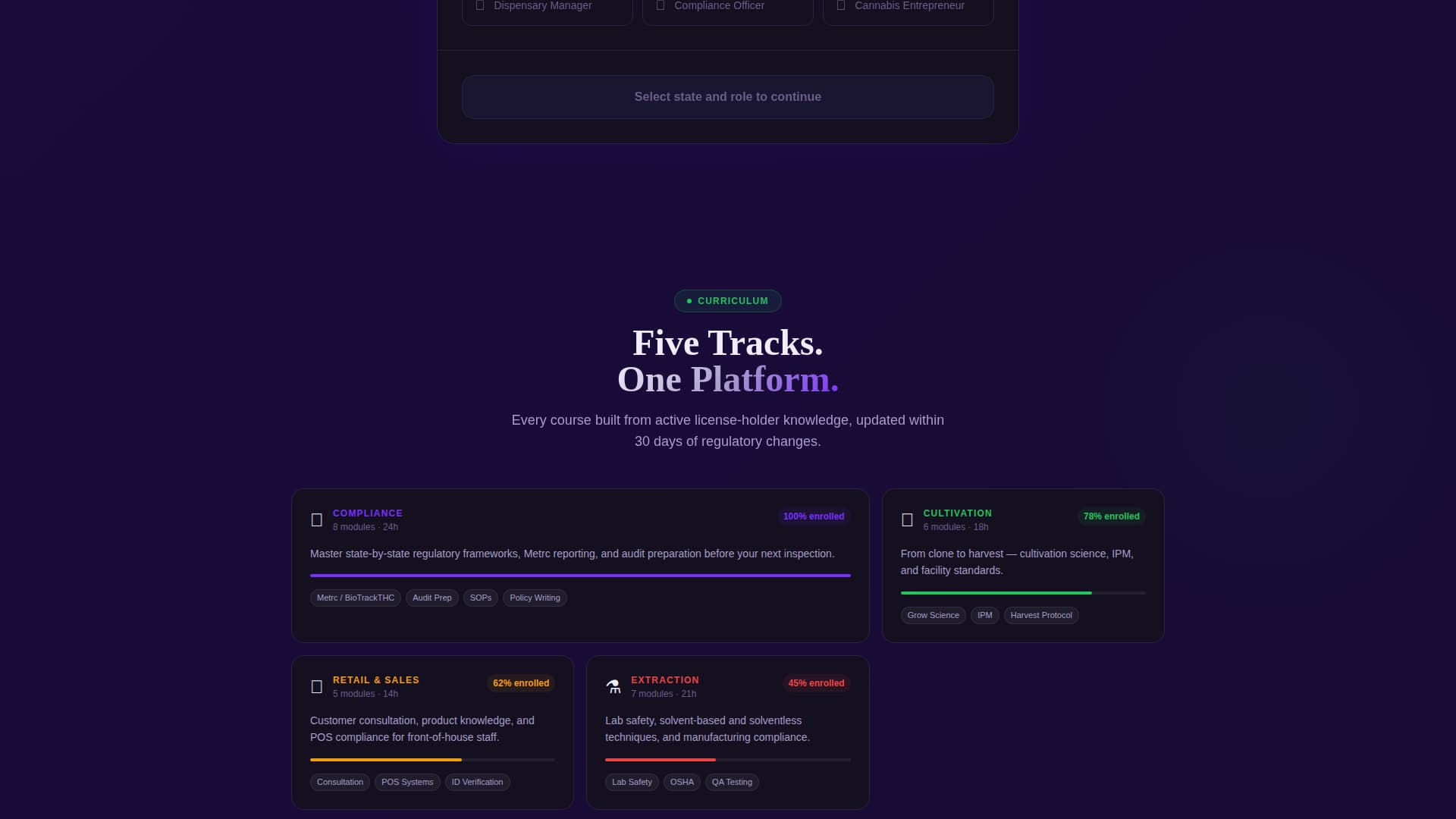Cannabis Digital Presence Careers Website Template