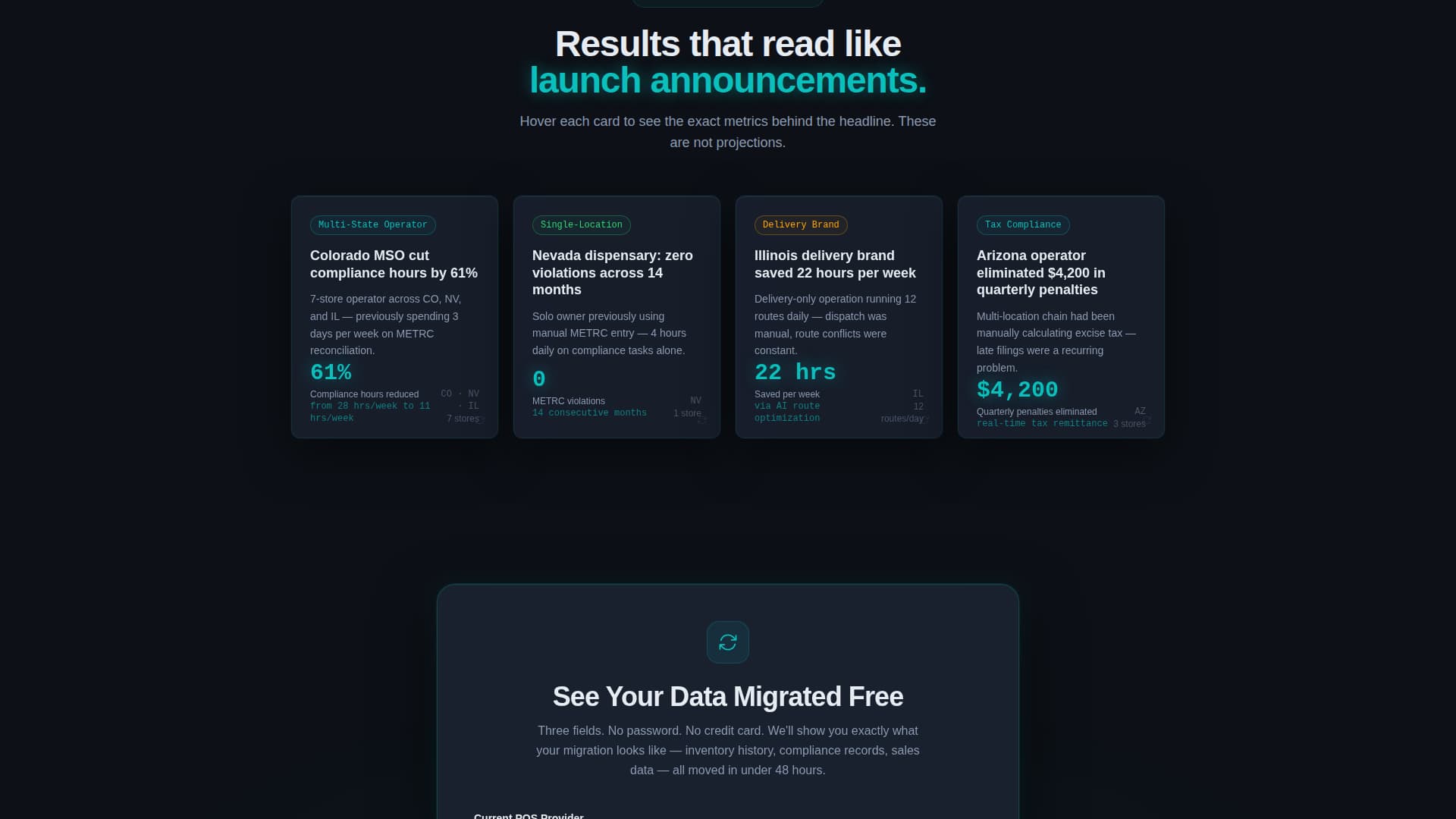 Cannabis Software & SaaS Professional Website Template