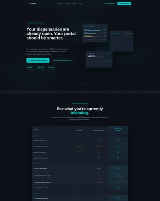 Cannabis Software & SaaS Professional Website Template