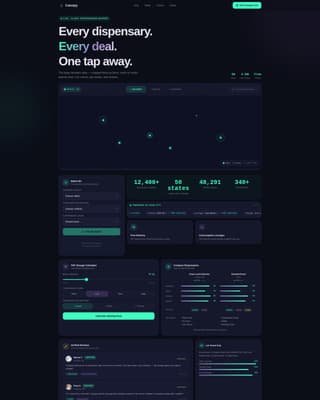 Cannabis Digital Presence Cost Calculator Website Template