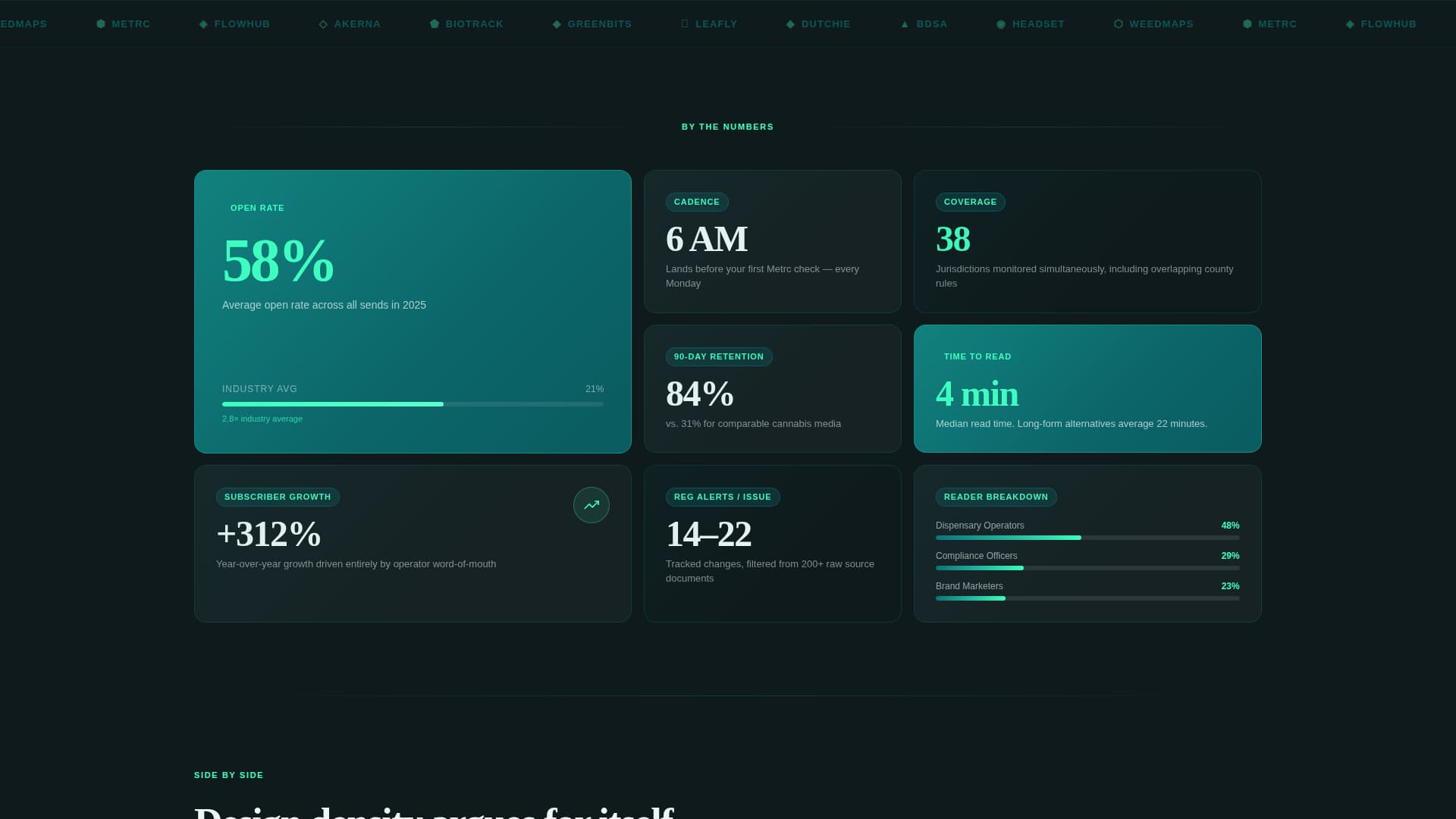 Cannabis Digital Presence Professional Website Template