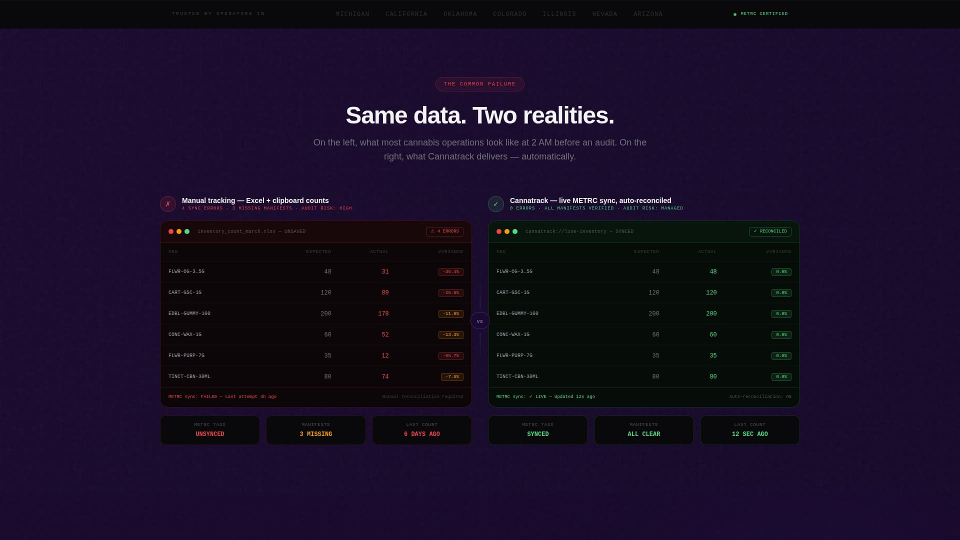 Cannabis Software & SaaS Cost Calculator Website Template
