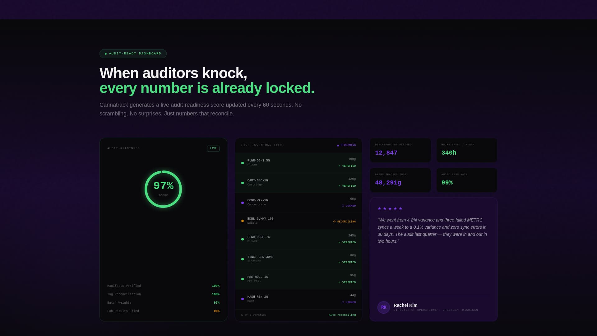 Cannabis Software & SaaS Cost Calculator Website Template