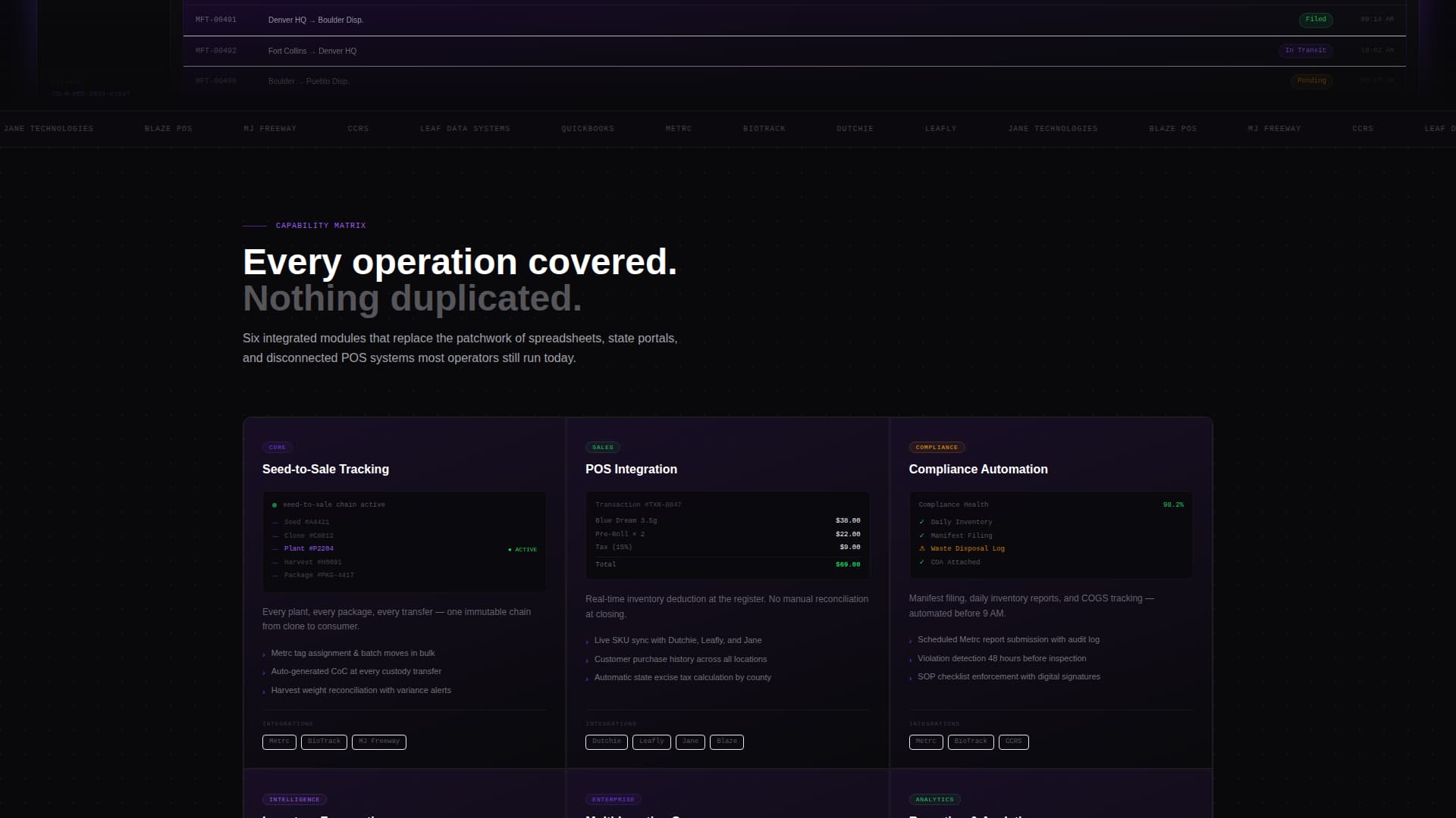 Cannabis Vertical SaaS Privacy Policy Website Template