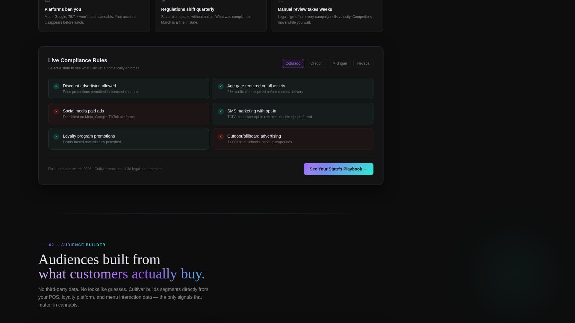 Cannabis Software & SaaS Privacy Policy Website Template