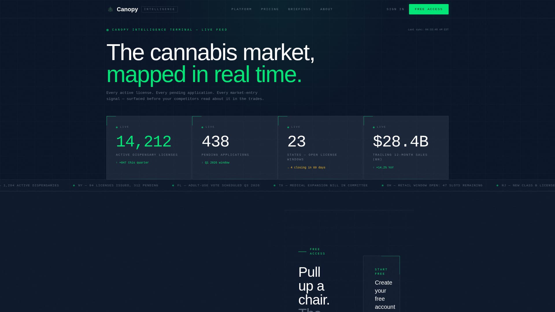 Cannabis Digital Presence Professional Website Template