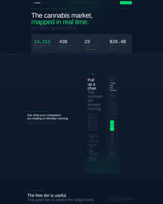 Cannabis Digital Presence Professional Website Template