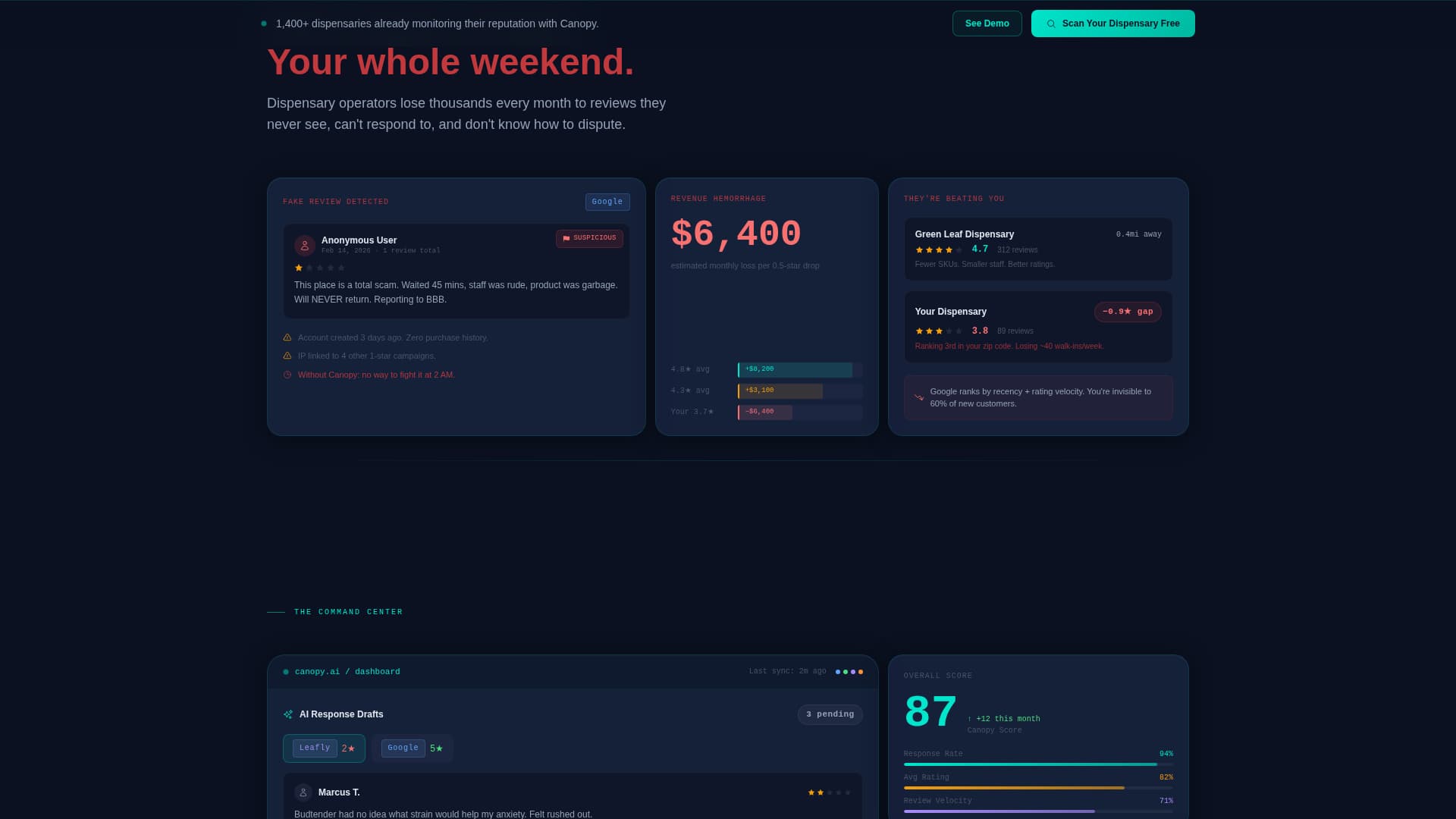 Cannabis Software & SaaS Reviews Website Template