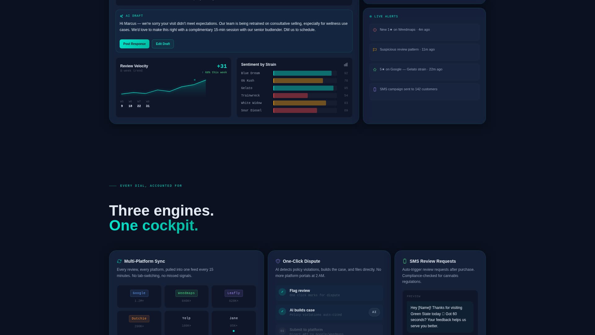 Cannabis Software & SaaS Reviews Website Template