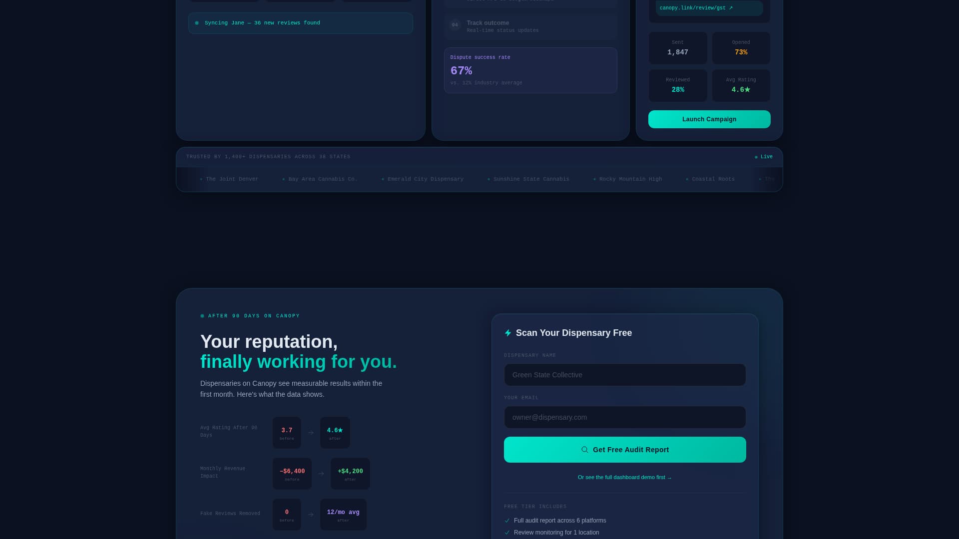 Cannabis Software & SaaS Reviews Website Template