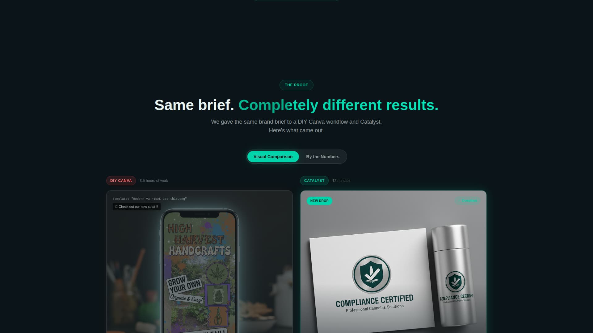 Cannabis Digital Presence Reviews Website Template