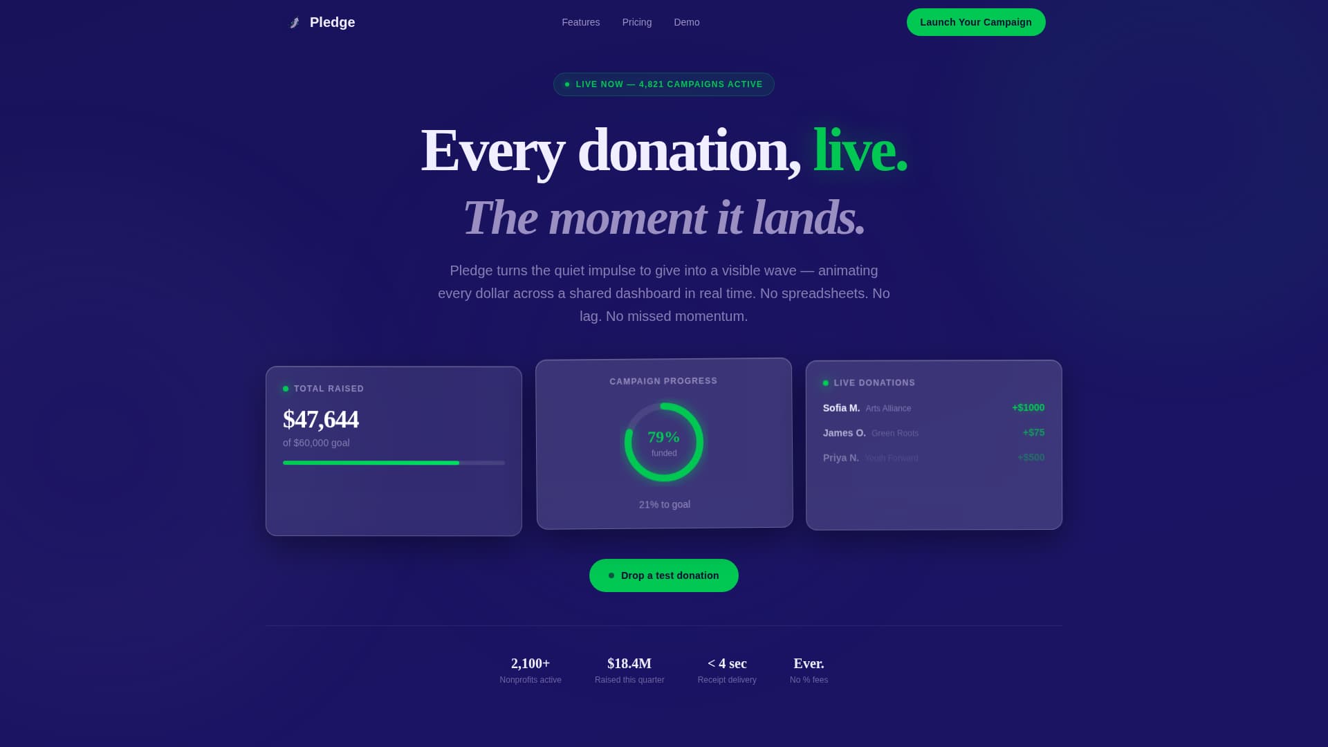 Pledge - Dynamic Donation Landing Page Template
