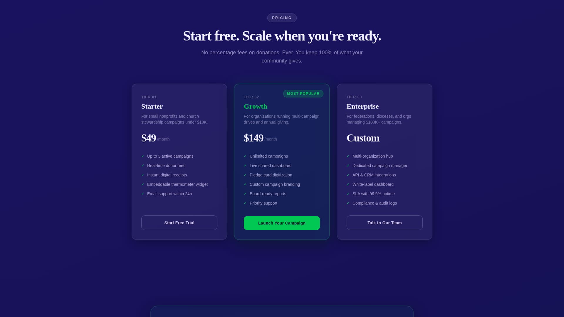 Pledge - Dynamic Donation Landing Page Template