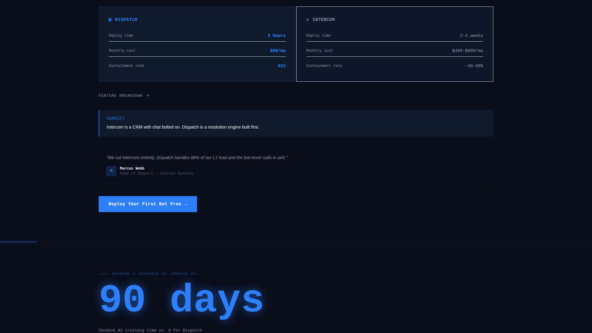 Micro-SaaS & Developer Tools Complete Professional Website Template