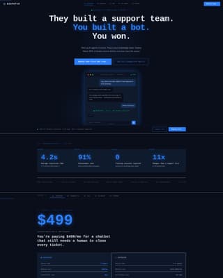 Micro-SaaS & Developer Tools Complete Professional Website Template