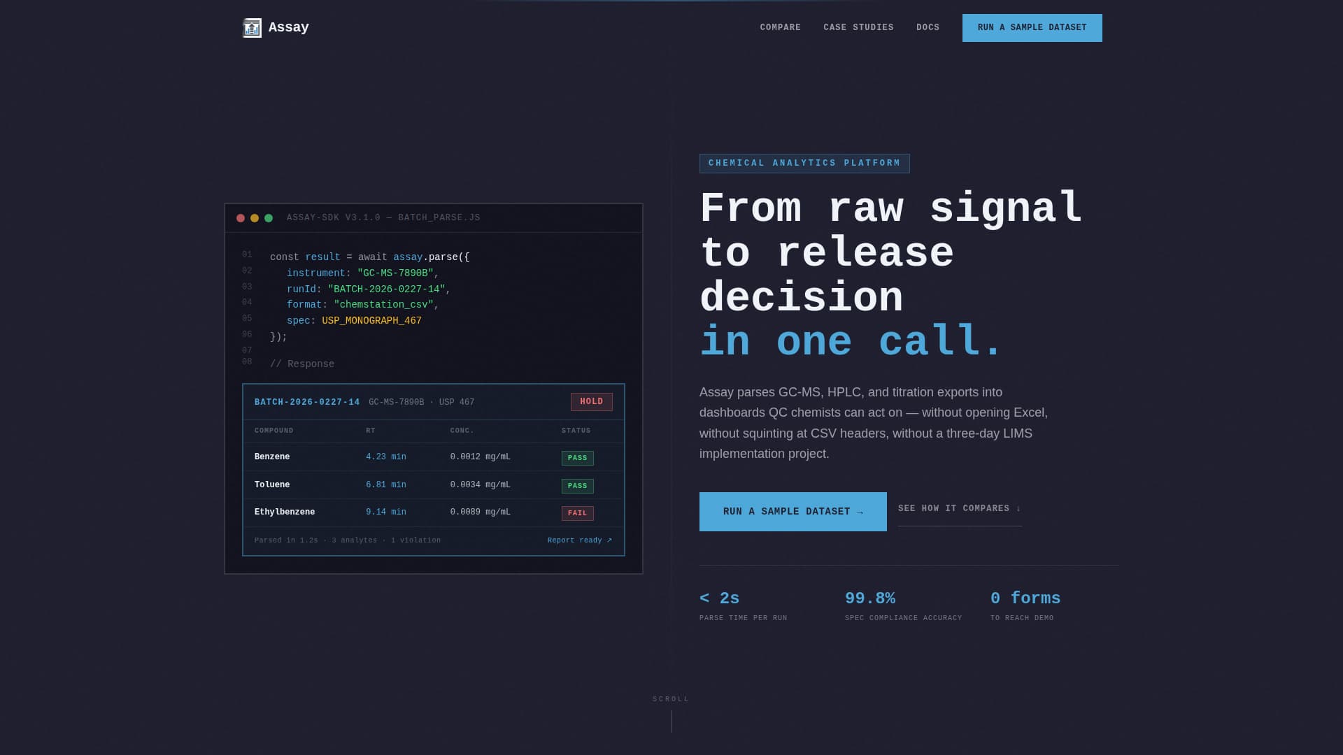 Assay - Precision Analytics Landing Page Template