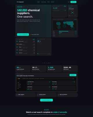 Chemical Vertical SaaS Directory Website Template