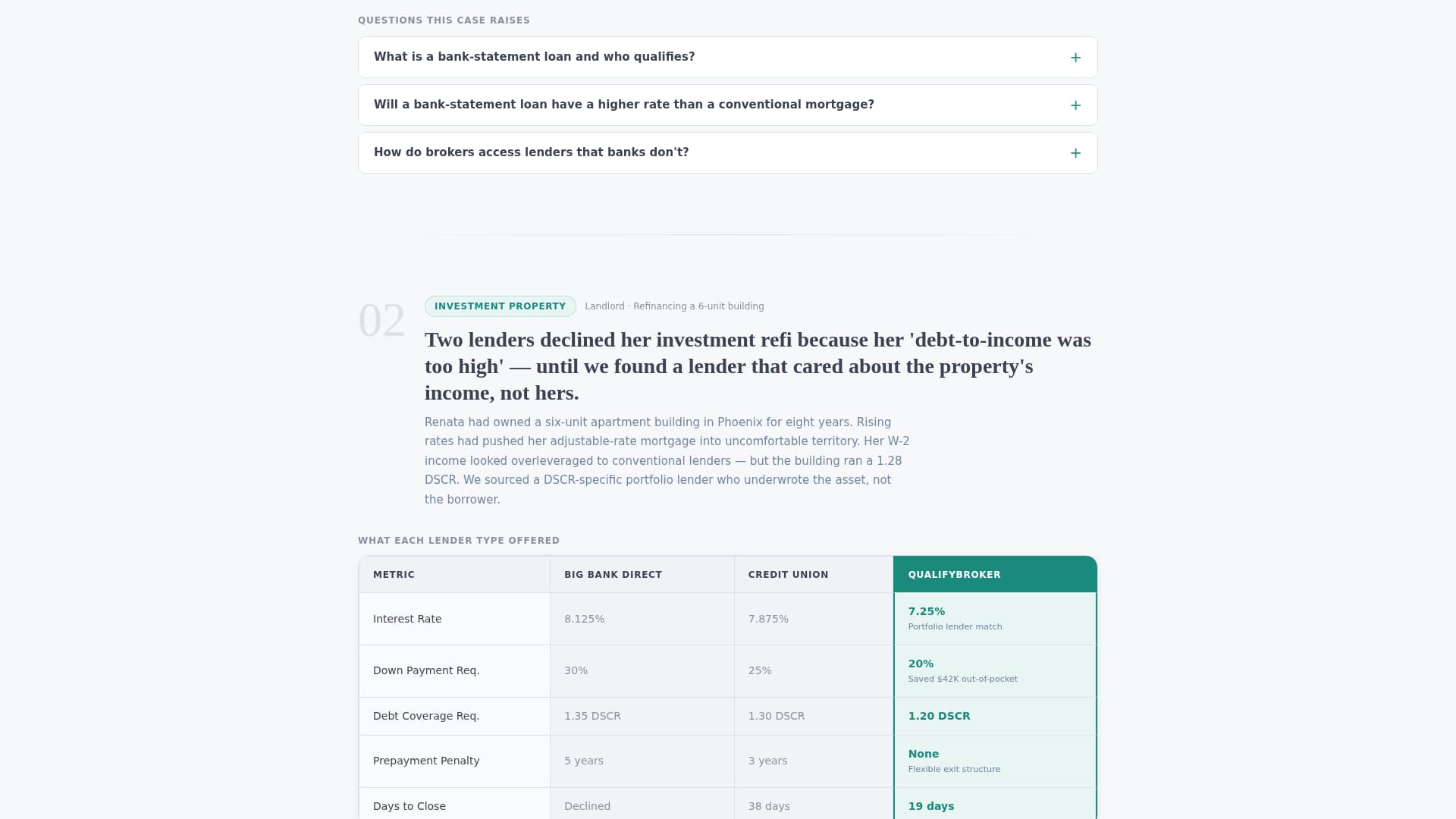 Qualify - Authoritative Mortgagebroker Landing Page Template