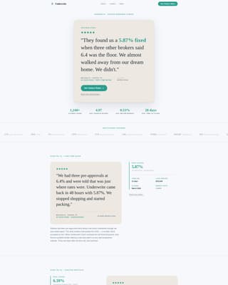 Underwrite - Trusted Mortgagebroker Landing Page Template