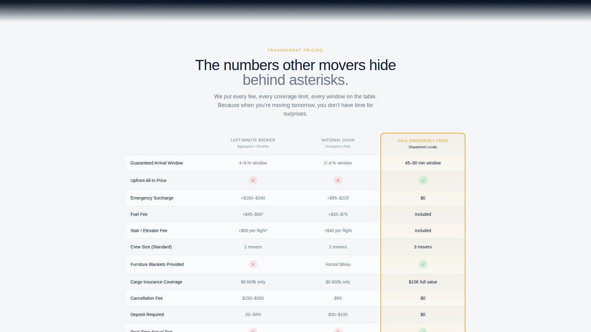 Haul - Emergency Moving Landing Page Template