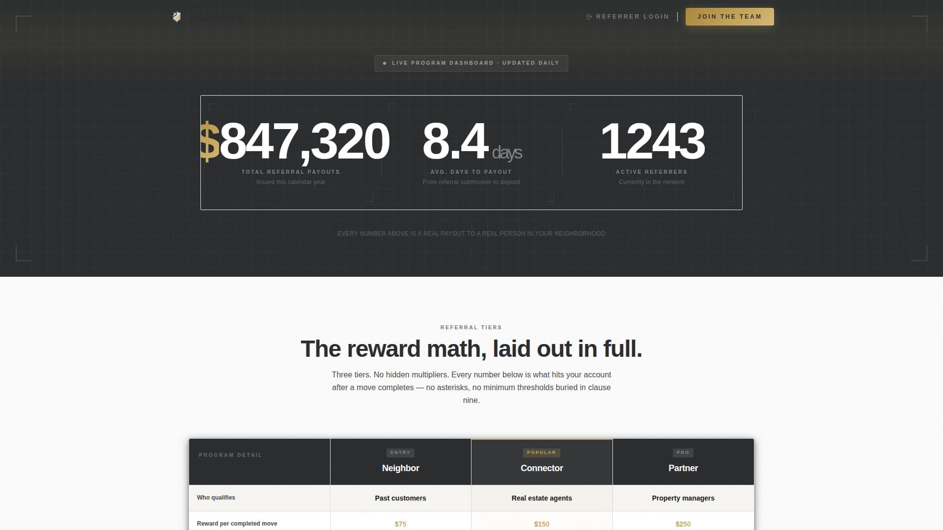Haul - Proven Referral Landing Page Template