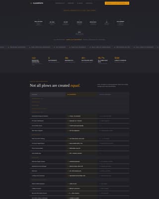Clearpath - Elite Snowremoval Landing Page Template